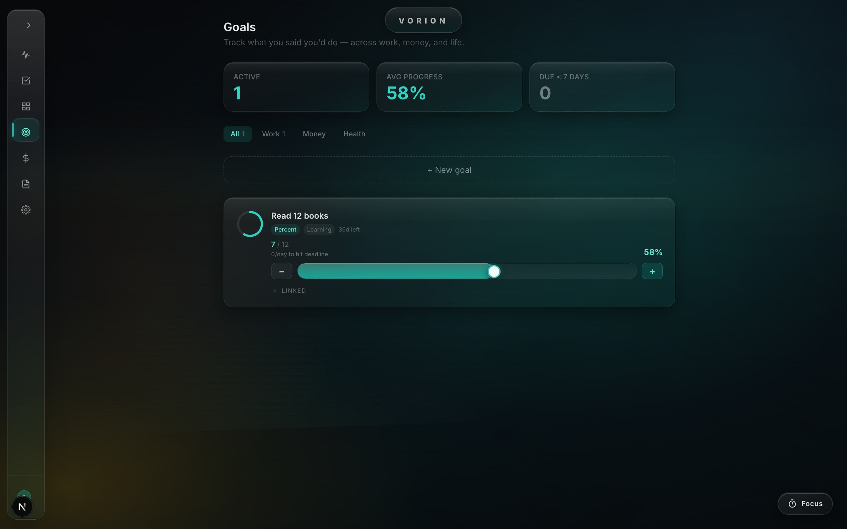 VORION Goals dashboard
