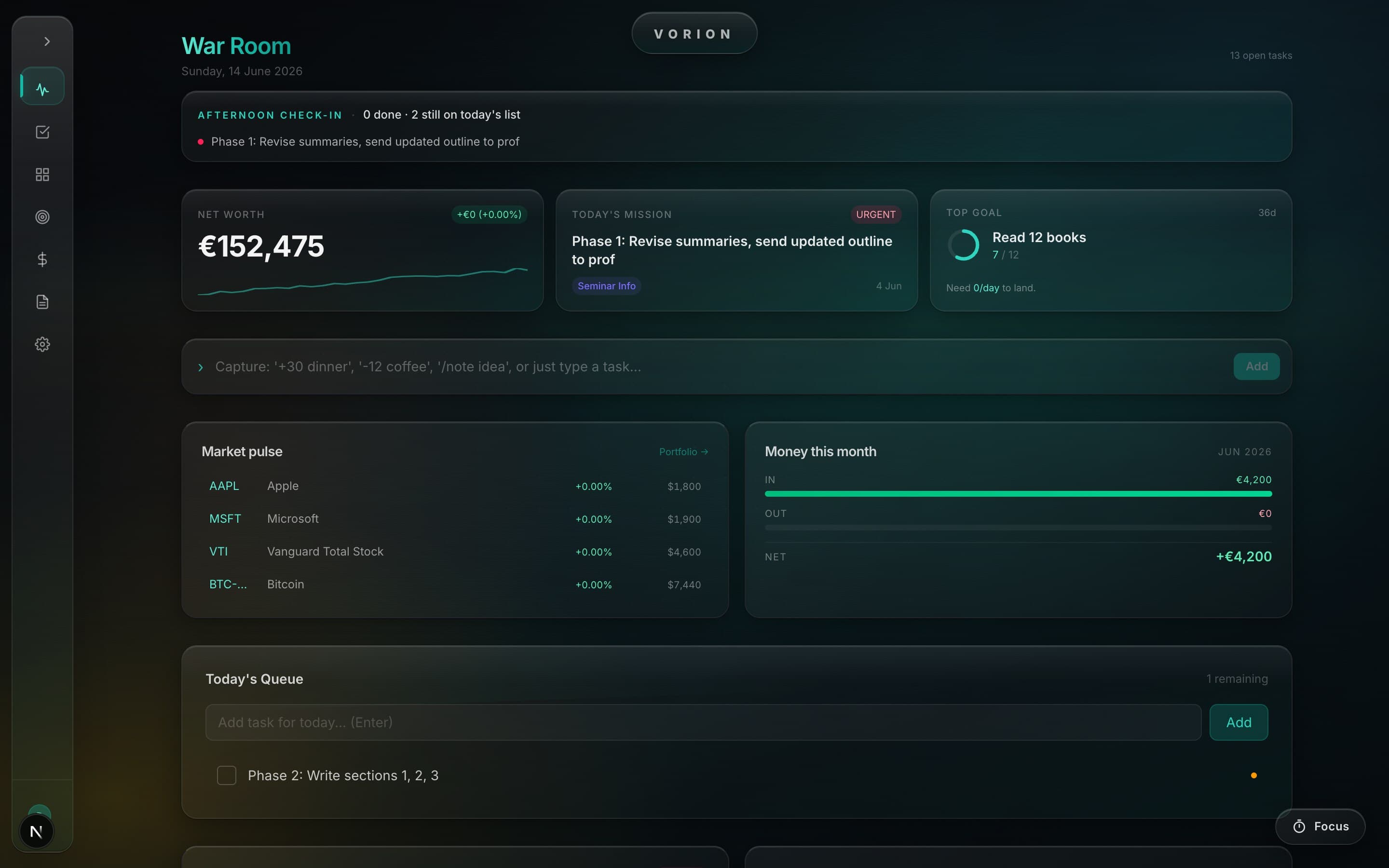 VORION War Room dashboard
